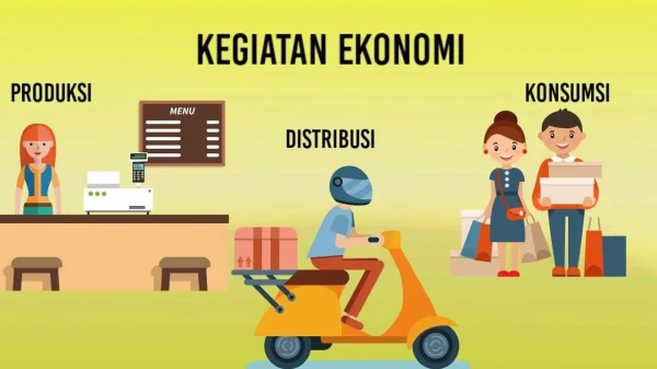 Jenis-jenis-Kegiatan-Ekonomi